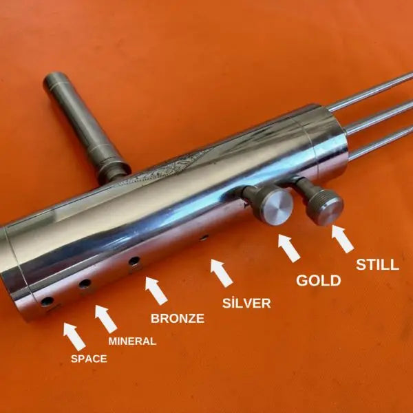 Hakan Detector Original Patented Model 15β’ β Professional 5-Mode Passive Field Scanning System
