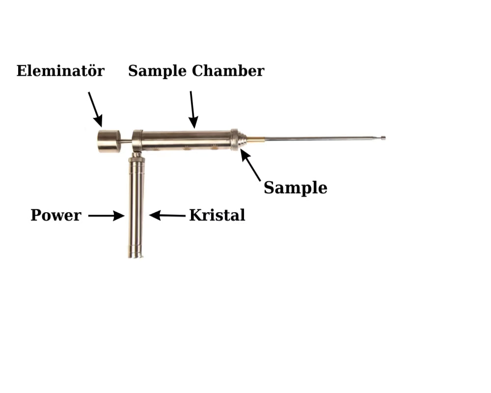 Hakan Detector Model 13 – Professional Sample Chamber Long Range Detector